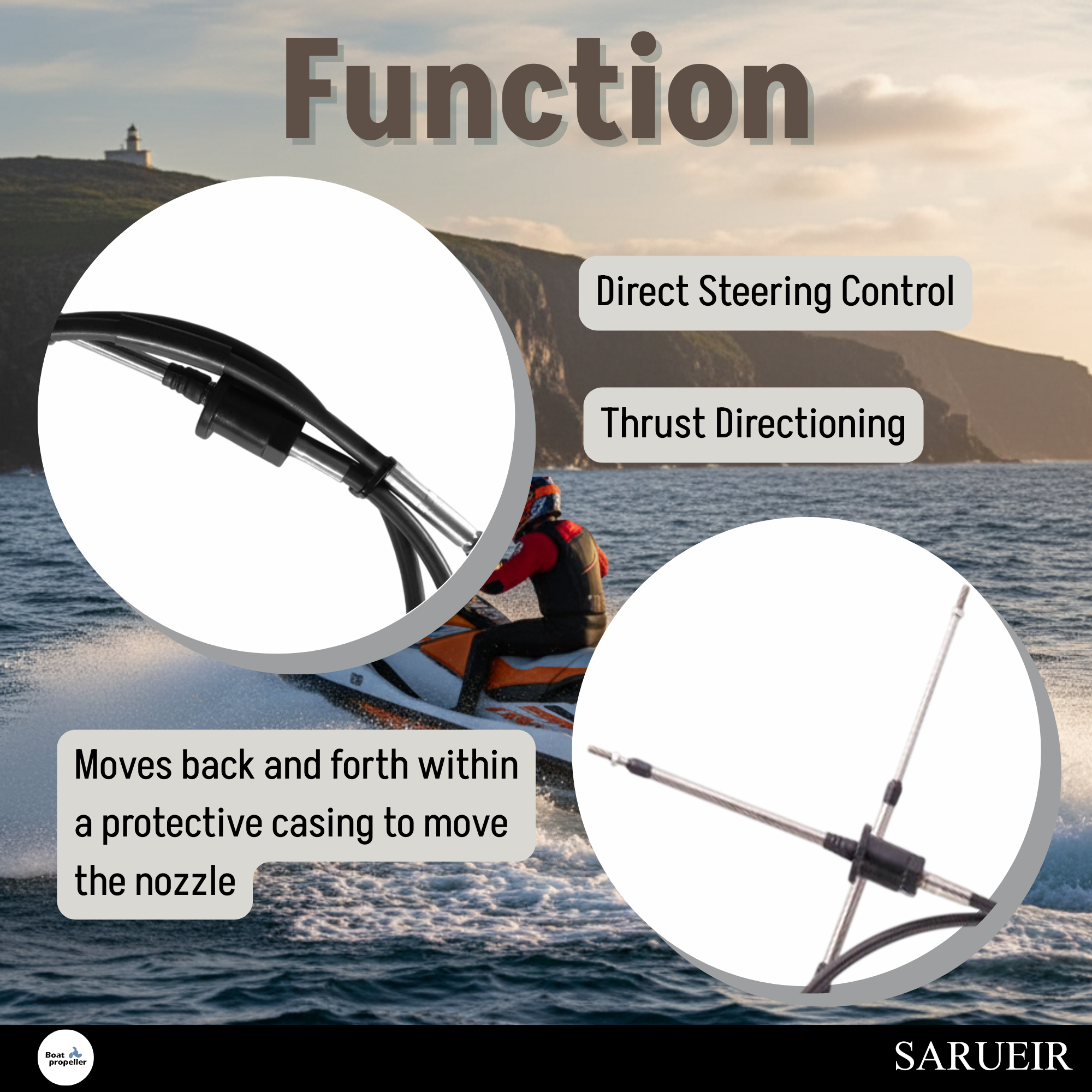 Sea-Doo Steering Cable 277000526 | GTI 720 & GTX 800/951 – SARUEIR